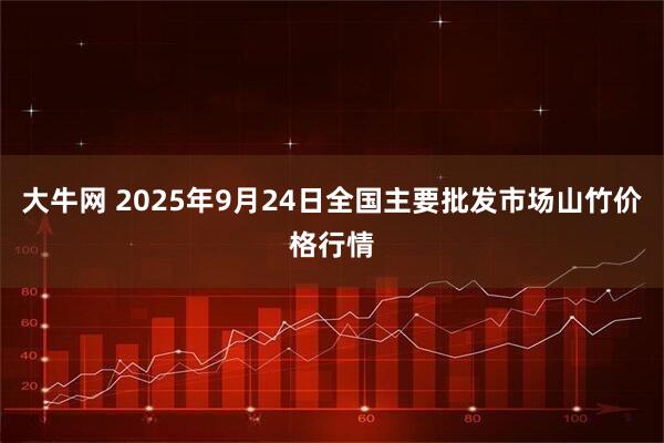 大牛网 2025年9月24日全国主要批发市场山竹价格行情